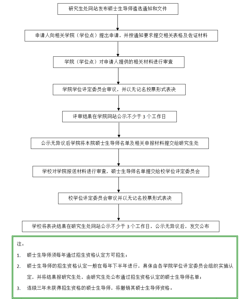 0573-83656666 传真